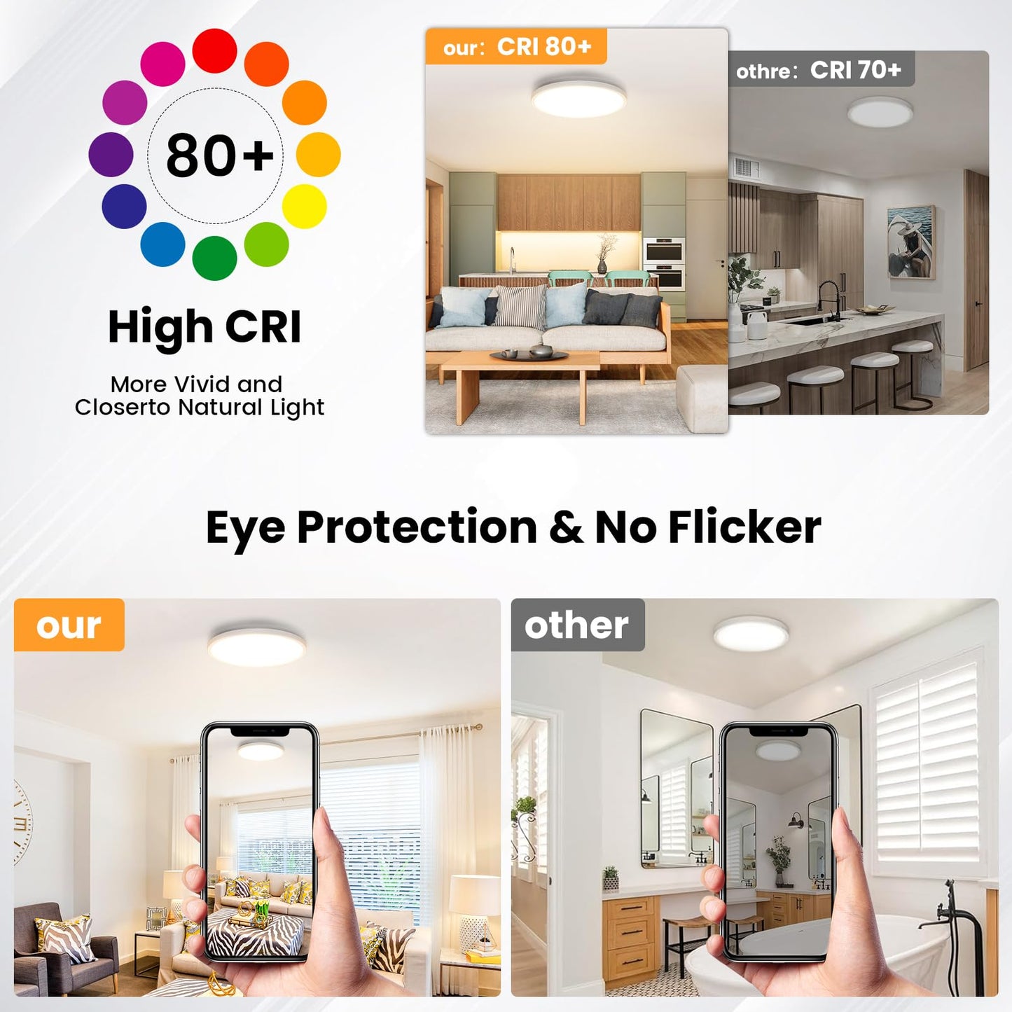 NIORSUN 12 inch Flush Mount LED Ceiling Light Fixture, Dimmable 3000K-6500K Adjustable Ceiling Lights, Ultra Thin White Round Lamp, 24W for Hallway, Kitchen, Bedroom, 4 Pack