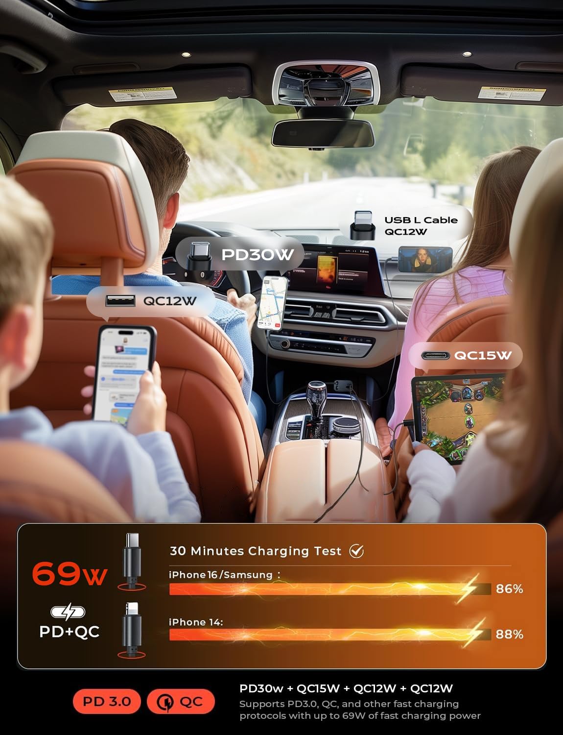 LISEN Retractable Car Charger [69W USB C Car Charger Adapter] for iPhone 16 Car Charger Fast Charging, Travel Essential Gifts for Women Men, Car Accessories USBC Car Charger for iPhone 16 15 14, Gray