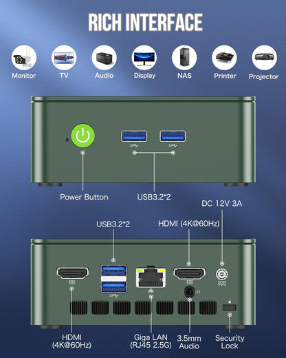 GMKtec Mini PC, Intel Twin Lake N150 (Upgraded N100), 16GB DDR4 RAM 512GB PCIe M.2 SSD, Desktop Computer 4K Dual HDMI/USB3.2/WiFi 6/BT5.2/2.5GbE RJ45 for Office, Business