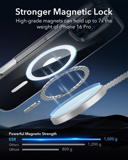 ESR for iPhone 16 Pro Case, Camera Control, Compatible with MagSafe, Shockproof Military-Grade Protection, Magnetic Phone Case for iPhone 16 Pro, Classic Hybrid Case (HaloLock), Clear
