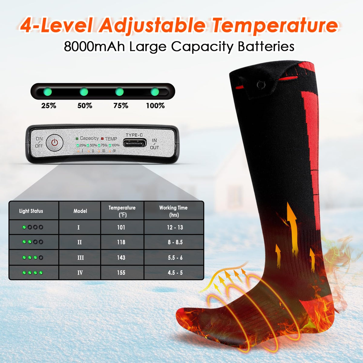 Heated Socks for Men Women with APP Control,8000mAh Upgraded Rechargeable Heated Socks Up to 13 Hours,Electric Heating Socks for Camping Fishing Cycling Skiing Skating Hunting Hiking