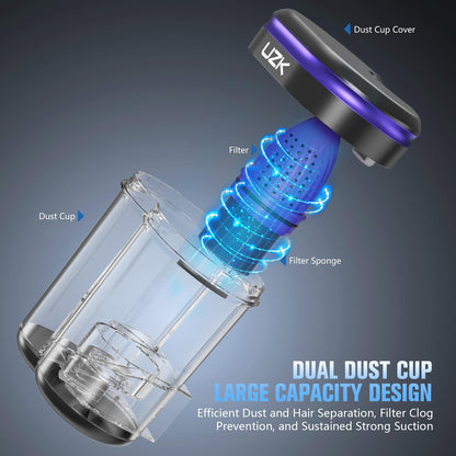 Mattress Vacuum Cleaner,Bed Vacuum Cleaner with UV-C Light,16Kpa,140°F Heat,Ultrasonic,Anion,Handheld Vacuums for Bed,Sofa,Couch,Crib(Corded,Dark Purple)