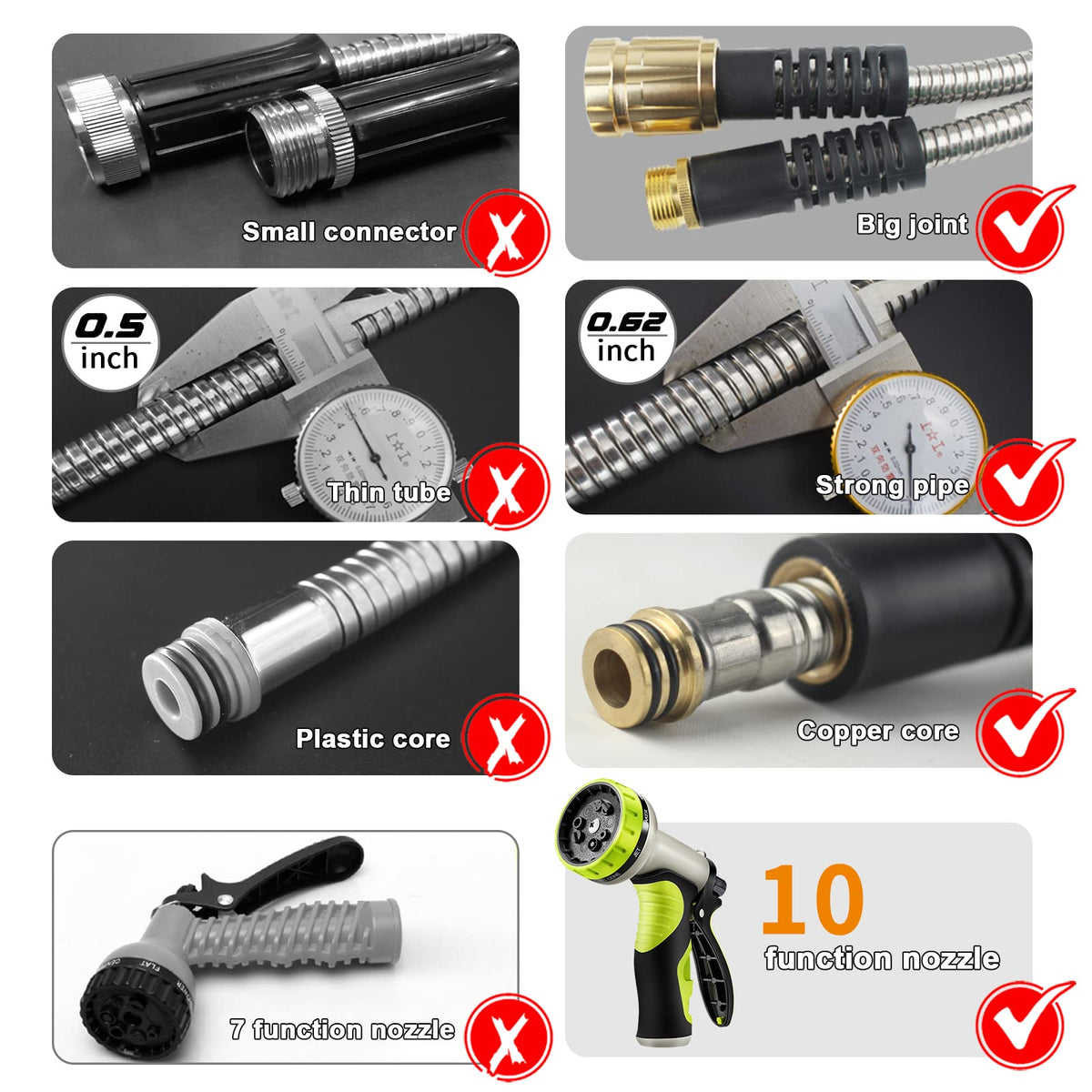 25FT Metal Garden Hose - Stainless Steel, Heavy Duty, Flexible & Lightweight, Never Kink and Tangle, with 10-Function Nozzle, Pressure Resistant for Outdoor Use (Grey)