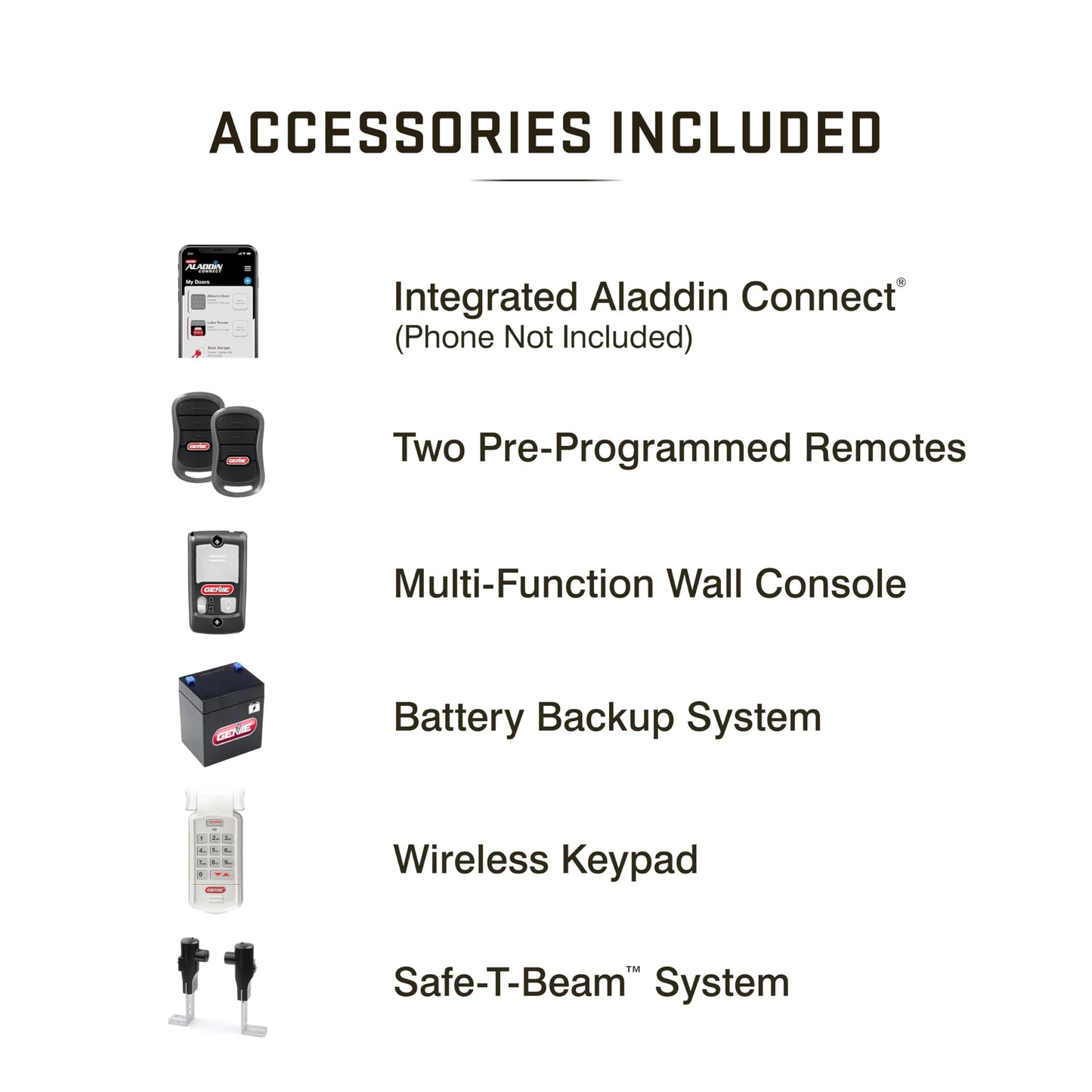 Genie StealthDrive 7155 Connect Smartphone-Controlled Belt Drive Garage Door Opener - 1 Each