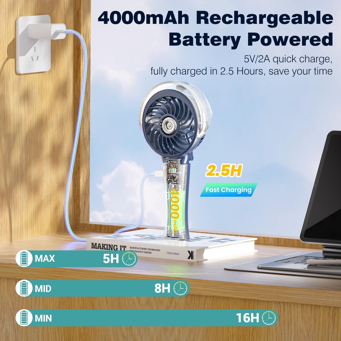 HandFan 4000mAh Upgraded Handheld Misting Fan, 50ml Water Tank, Rechargeable Personal Mister Fan Portable AC, Spray Water Mist Fans, Foldable Cooling Ice Fans for Beach Travel Outdoors(Royal Blue)