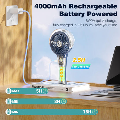 HandFan 4000mAh Upgraded Handheld Misting Fan, 50ml Water Tank, Rechargeable Personal Mister Fan Portable AC, Spray Water Mist Fans, Foldable Cooling Ice Fans for Beach Travel Outdoors(Royal Blue)