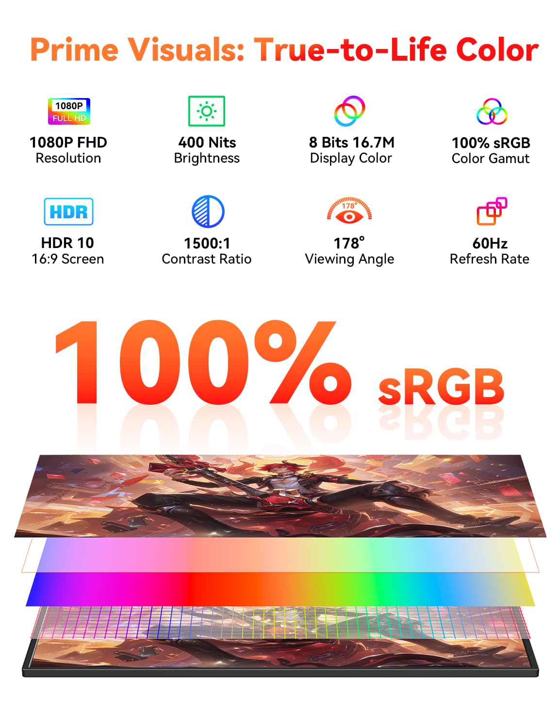 Wireless Portable Monitor Battery-Powered, Support AirPlay Miracast, 15.6" 1080P IPS Monitor USB-C HDMI External Display, 2nd Screen for Laptop MacBook PC Phone Tablet, w/Built-in Battery(4- 5H)