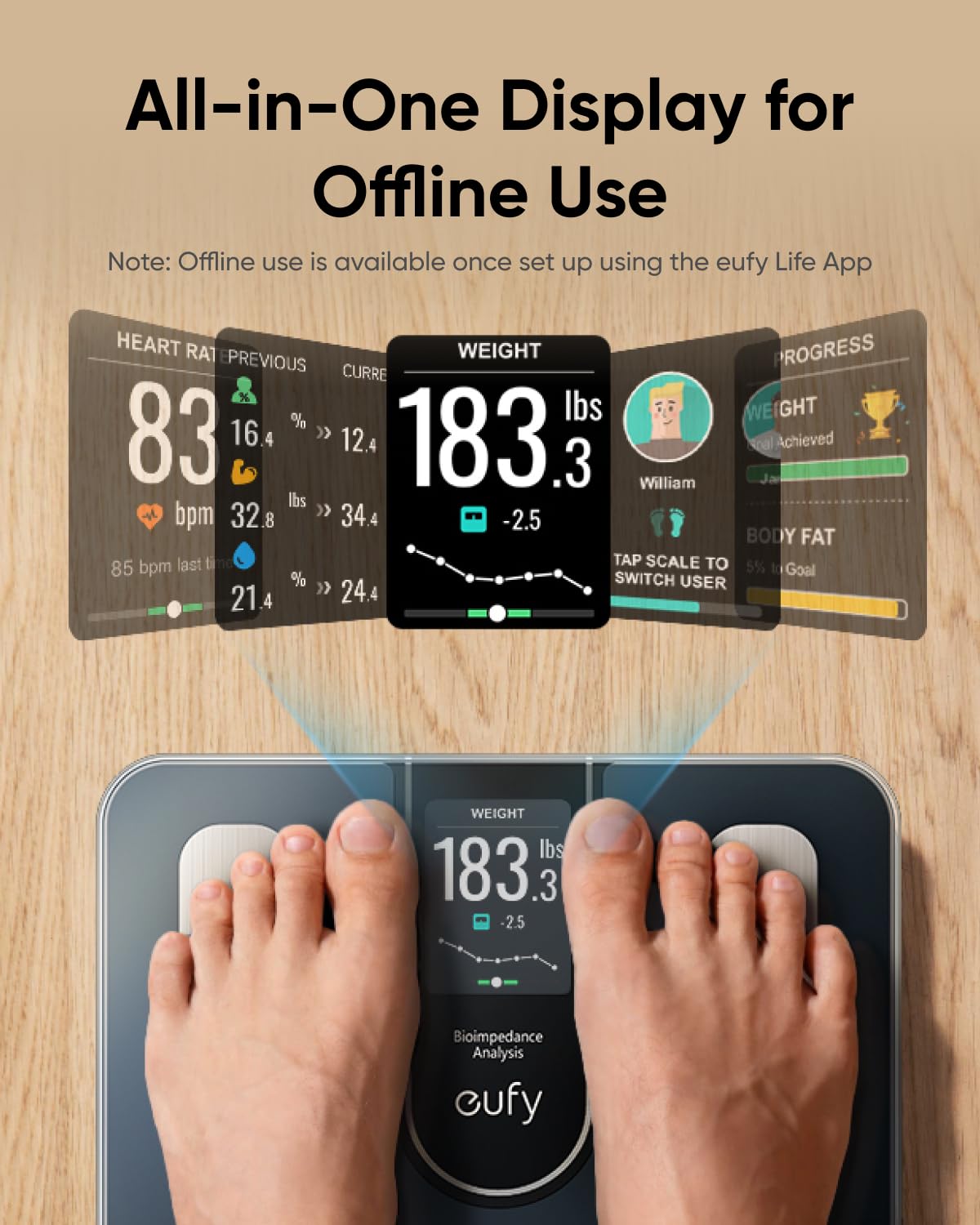 eufy Smart Scale C20, Digital Bathroom Body Fat Scale with Large TFT Screen, All-in-One Display for Offline Use, Bluetooth Scale for Body Weight with 16 Metrics, BMI, Multi-Modes, High Accuracy
