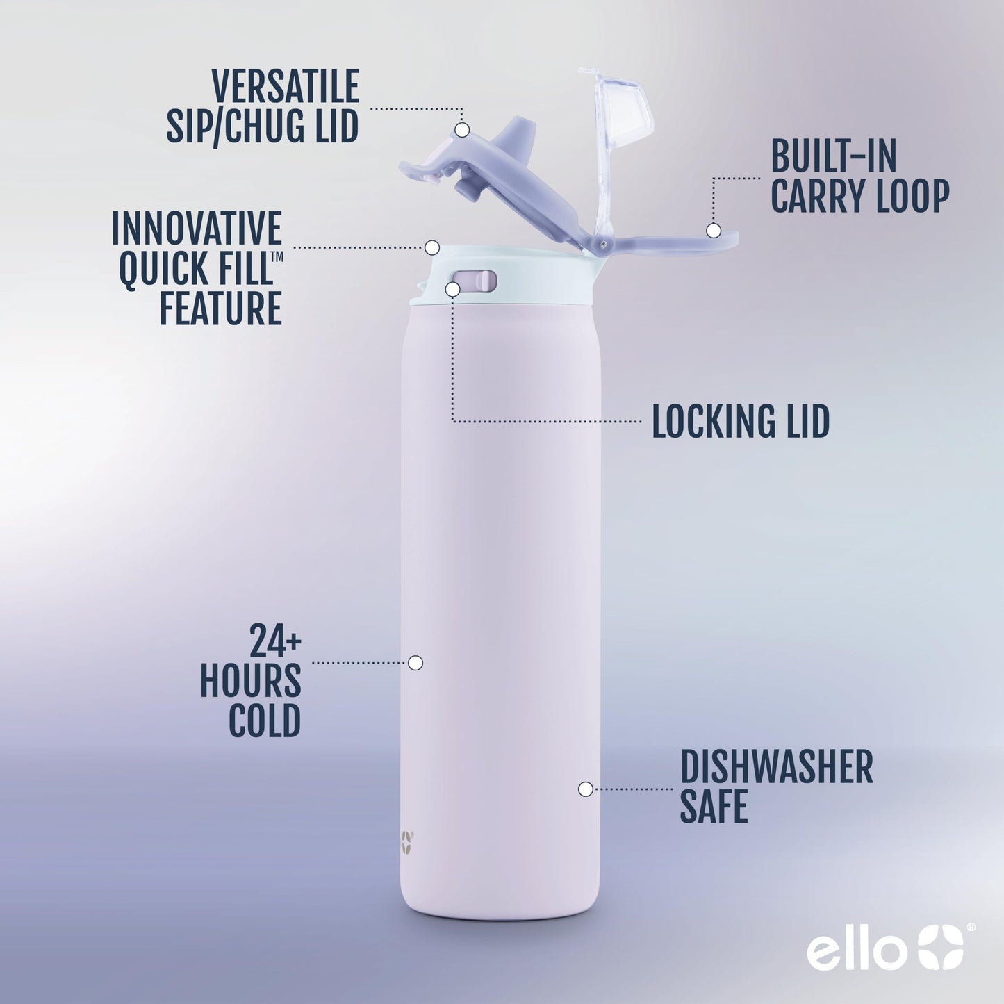 Ello Pop & Fill 32oz Stainless Steel Water Bottle with Quick Fill Technology, Double Walled and Vacuum Insulated Metal, Leak Proof Locking Lid, Sip and Chug, Reusable, BPA Free, Aurora