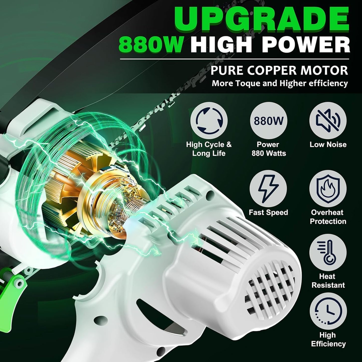 CEEPUY Mini Chainsaw Cordless,[2025 Upgraded] 6 Inch Portable Electric Chain Saw w/Automatic Oiler/Battery Powered Small Handheld Saw w/Security Lock Trees Branches Trimming,Wood Cutting.