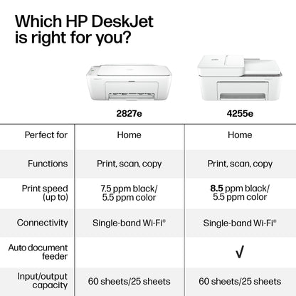 HP DeskJet 2827e Wireless All-in-One Color Inkjet Printer, Scanner, Copier, Best-for-Home, 3 Month Instant Ink Trial Included, AI-Enabled (6W7F5A)
