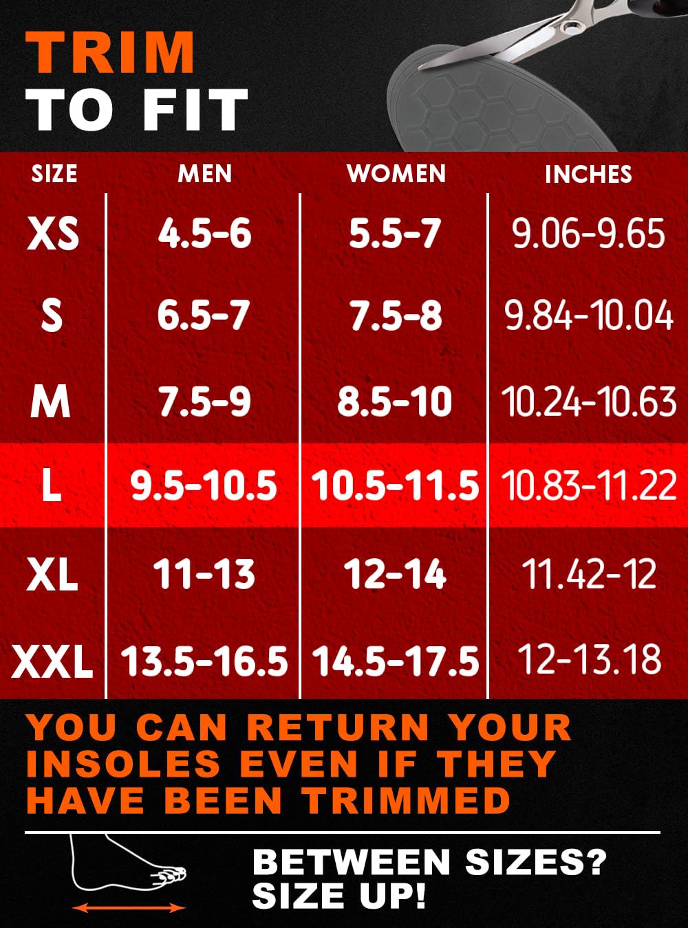 (New) Work Comfort Orthotic Insoles - Anti Fatigue Shoe Insert Men Women - Low Arch Support - Shock Absorption - Foot Pain Relief - Work Boot Insoles (Black Hexagons, L)