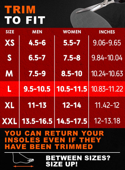 (New) Work Comfort Orthotic Insoles - Anti Fatigue Shoe Insert Men Women - Low Arch Support - Shock Absorption - Foot Pain Relief - Work Boot Insoles (Black Hexagons, L)