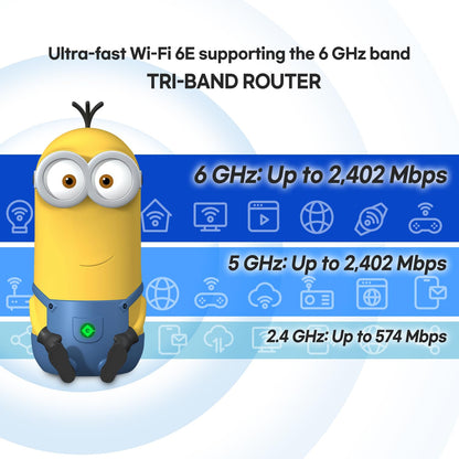 Davolink Minions Kevin Wi-Fi 6E Router - Elevate Your Connectivity Experience in 2024 with High-Speed Performance Gaming Router - Secure Travel WiFi Router