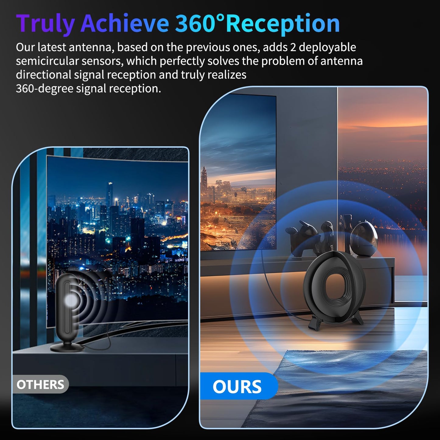 2025 TV Antenna Indoor for Local Channels, Antenna for Smart TV 360° Reception,Digital Antenna for Long Range Reception and All Smart/Old TVs, Supports 4K 1080P HD VHF UHF