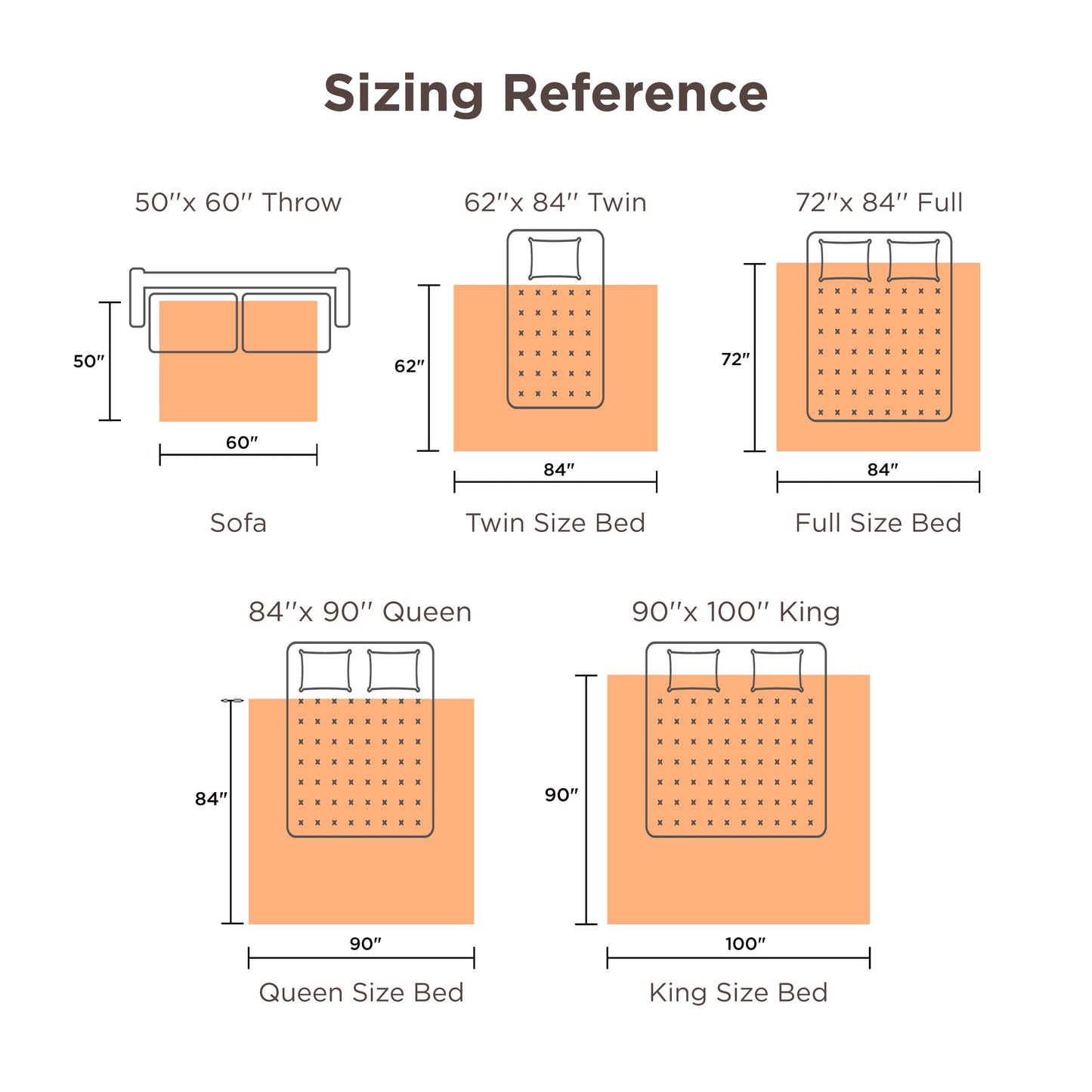 Bedsure GentleSoft Electric Blanket Full Size - Soft Ribbed Flannel Heated Blanket with 6 Heat Levels, Heating with 10 Time Settings, 8 hrs Timer Auto Shut Off, Gifts for Grandma (72x84 inches, Grey)