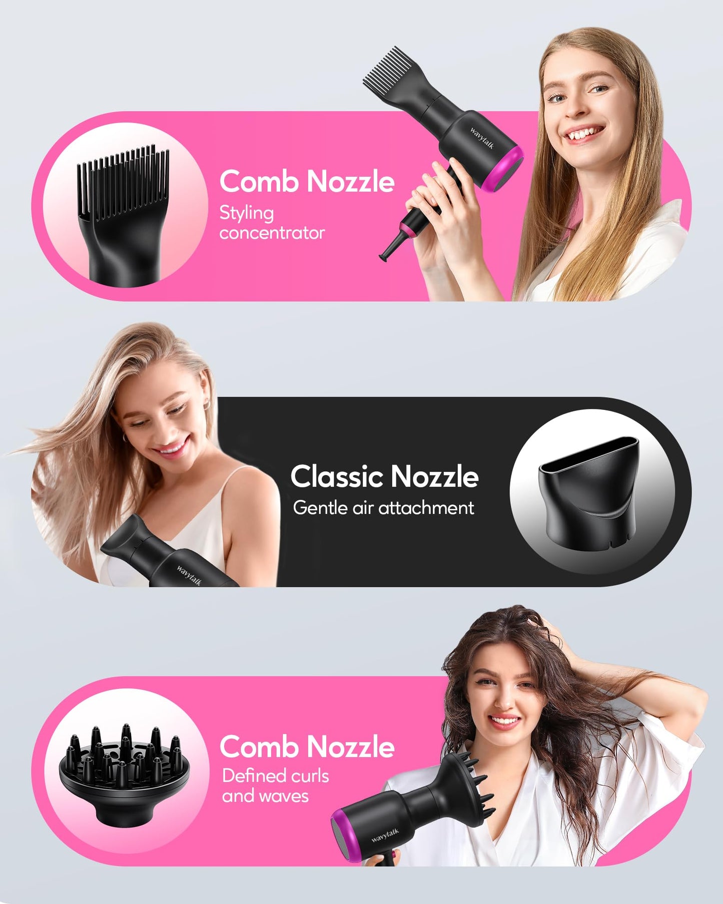 Wavytalk Professional Hair Dryer with Diffuser, 1875W Blow Dryer Ionic Hair Dryer for Women with Constant Temperature, Hair Dryer with Ceramic Technology Fasting Drying Light and Quiet, Black