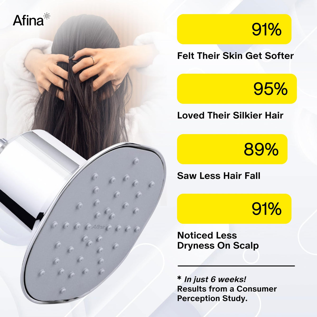 Afina Filtered Shower Head | High Pressure Shower - Reduces Dry Itchy Skin, Dandruff, Eczema, & Dramatically Improves Condition of your Skin, Hair & Nails (Chrome)