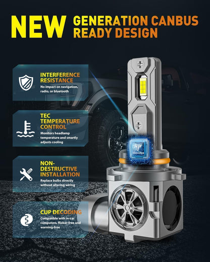 Termitor Upgraded H11/H9 Bulbs, 70,000LM 12X Super Brighter, 6500K Cool White, 1:1 Mini Halogen Size H11 H9 Fog/Driving Lights with Cooling Fan, Plug and Play, Pack of 2