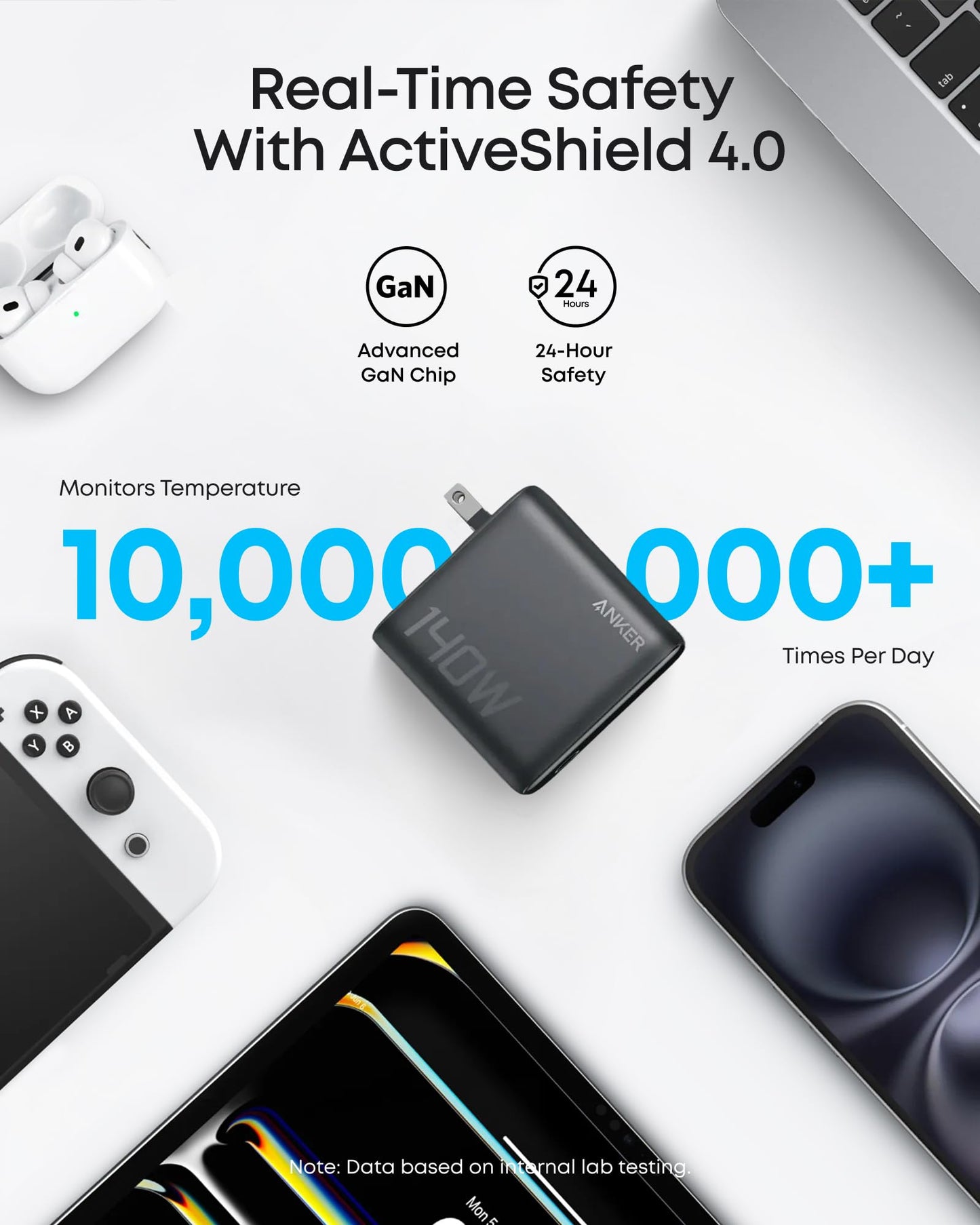 Anker Laptop Charger, 140W Max 4-Port GaN USB C Charger Block with Smart Display, Fast Charging Power Adapter, Touch Controls for MacBook, iPad, iPhone 17/16 Series (Include 5FT Cable, Non-Battery)