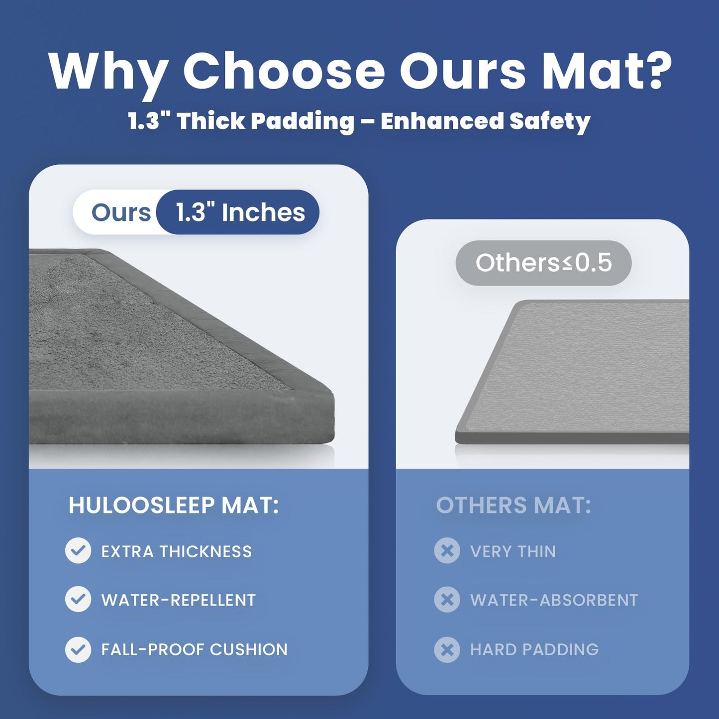 Huloo Sleep Ultra Soft Baby Play Mat for Floor,1.3" Thick Elasti-Foam 50x50 Playpen Mat for Toddlers Infant kids,Non-Slip Backing Safe for Crawling&Tummy Time,Tatami Style (Dark Grey)