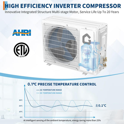 9000 BTU Mini Split Air Conditioner, 18.5 SEER2 208-230V Split Unit Ac and Heat Cool Up to 450 Sq.Ft, Ductless Air Conditioner w/Complete Installation Kit,Remote,2.0 Wifi Control,Low Noise
