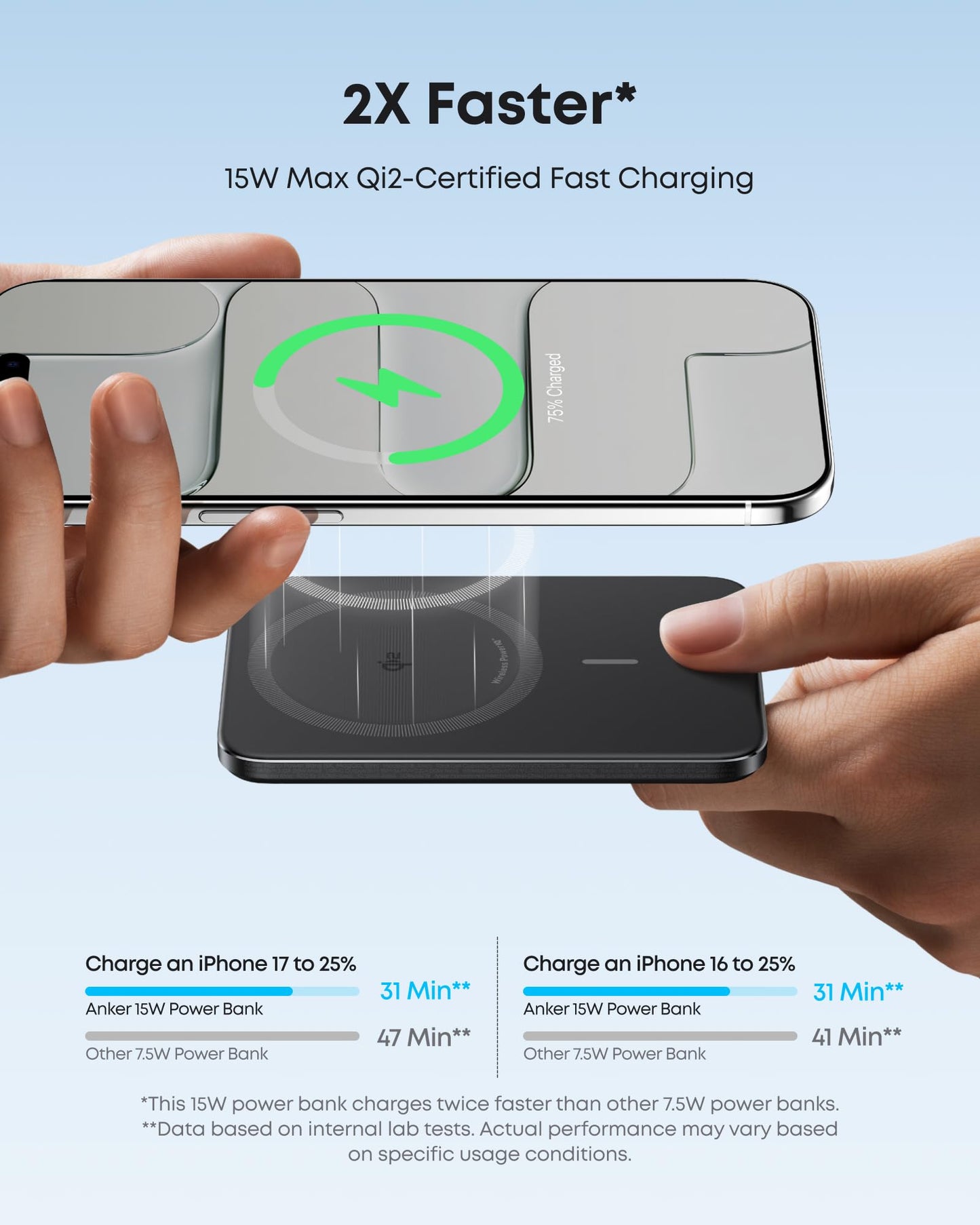 Anker Nano Power Bank, Ultra-Slim 5,000mAh Magnetic Wireless Charging Battery, Qi2 Certified 15W Max MagSafe-Compatible Portable Charger, Ergonomic Design, for iPhone Air/17/16 Series