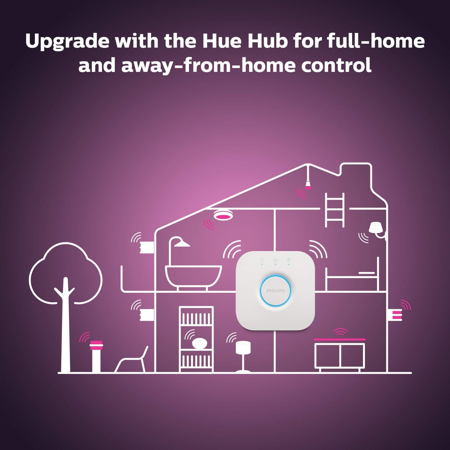 Philips Hue A19 LED Smart Light Bulb - White and Color Ambiance - 60W Indoor Light Bulb - Control with Hue App - Works with Alexa, Google Assistant and Apple Homekit - 3 Pack