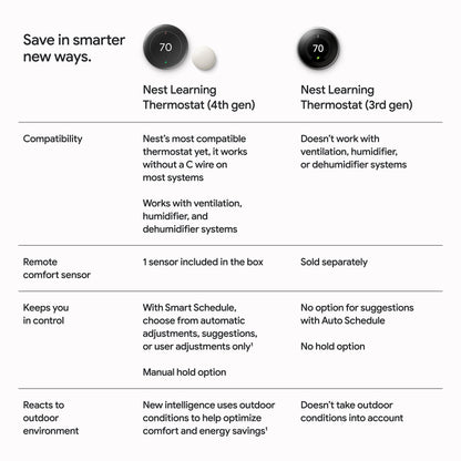 Google Nest Learning Thermostat (4th gen) + Nest Temperature Sensor (2nd gen) - Silver