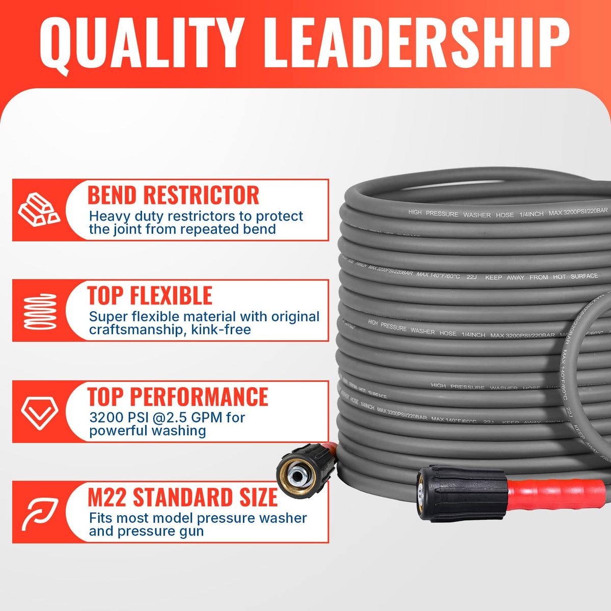 YAMATIC Pressure Washer Gun and Hose, 50 FT Flexible Hose with Stainless Steel Extension Power Washer Wand, 3/8" Swivel Quick Connect & M22-14mm Adapter Replacement for Ryobi Simpson Honda (Grey)