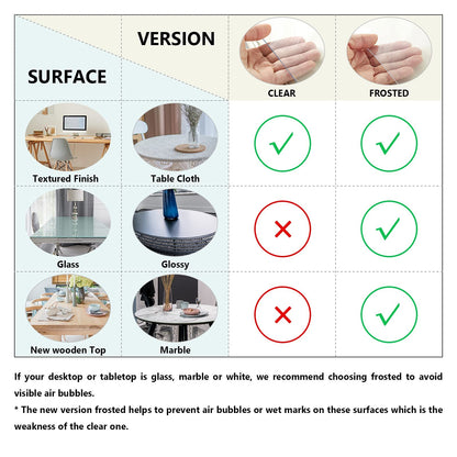 Deep Dream 1.5mm Clear Desk Cover Protector, 38×64 Inch Clear Desk Cover, Clear Desk Mat, Table Cover Tablecloth Protector Rectangle, Table Protector for Dining Room Table