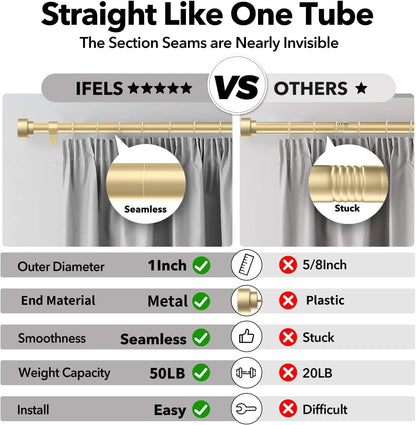 IFELS 2 Pack Heavy Duty Curtain Rods for Windows 28 to 48 Inch, 1 Inch Gold Adjustable Curtain Rod Set with Easy Installation and Modern Design (A1,Gold,30-60",2Pack)