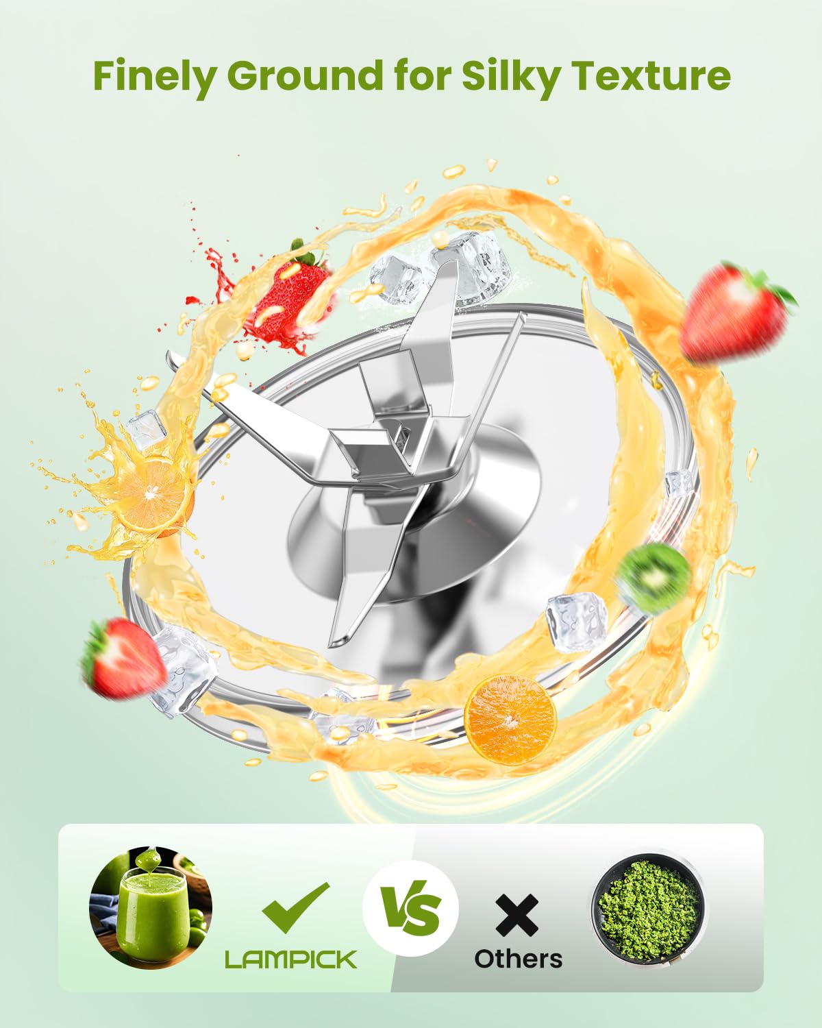 LAMPICK Blenders for Smoothie, 900W Personal Blender for Shakes and Smoothies with 2 * 22oz BPA Free Portable Cups, Small Juicer for Protein Shake, Baby Food, Frozen Drink