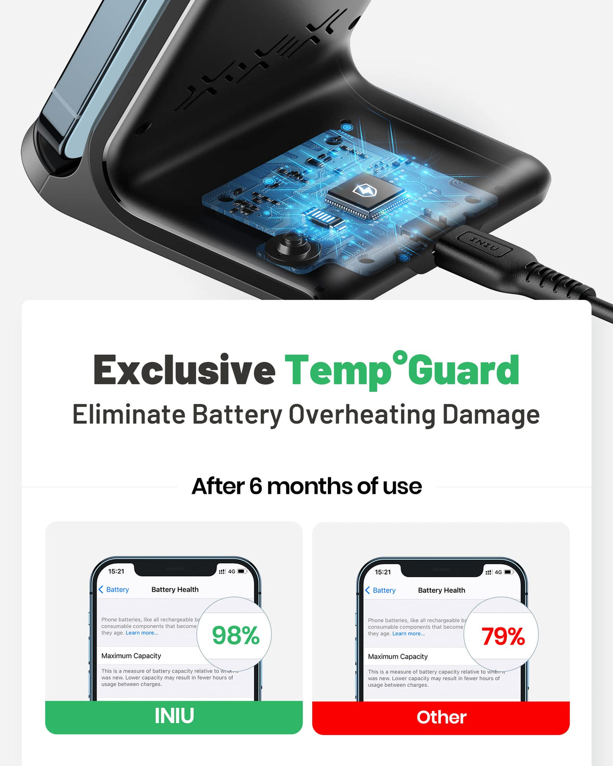 INIU Wireless Charger, 15W Fast Qi-Certified Wireless Charging Station with Sleep-Friendly Adaptive Light Compatible with iPhone 16 15 14 13 Pro XS 8 Plus Samsung Galaxy S25 S24 S23 Note 20 Google etc