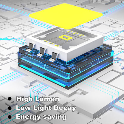 JAYNLT Y-6800W Solar Street Lights Outdoor, 600000LM 6500K Powerful Parking Lot Lights Commercial, Duks to Dawn Solar Lamp Outdoor with Motion Sensor for Yards, Driveways