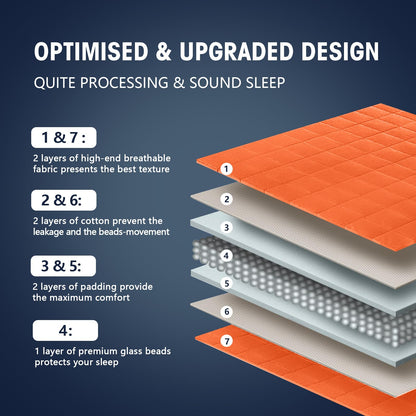 yescool Weighted Blanket for Adults (15 lbs, 60" x 80", Orange) Cooling Heavy Blanket for Sleeping Perfect for 140-160 lbs, Queen Size Breathable Blanket with Premium Glass Bead, Machine Washable