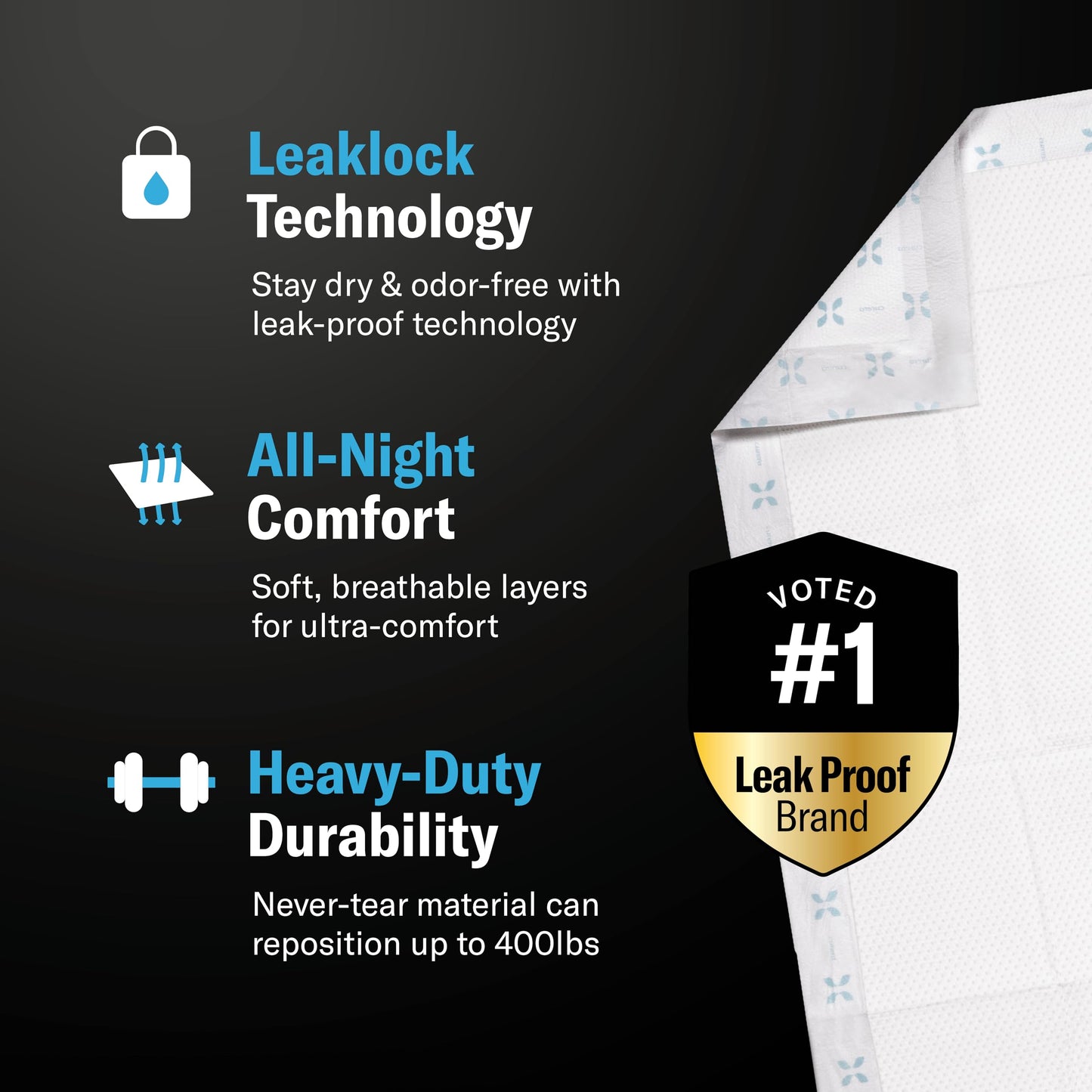 Curera CHUCKS MAX Adult Disposable Bed Pads 3XL (36 x 36"), 400 Lbs. 20 Pads, Package May Vary