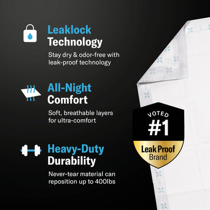 Curera CHUCKS MAX Adult Disposable Bed Pads 3XL (36 x 36"), 400 Lbs. 20 Pads, Package May Vary