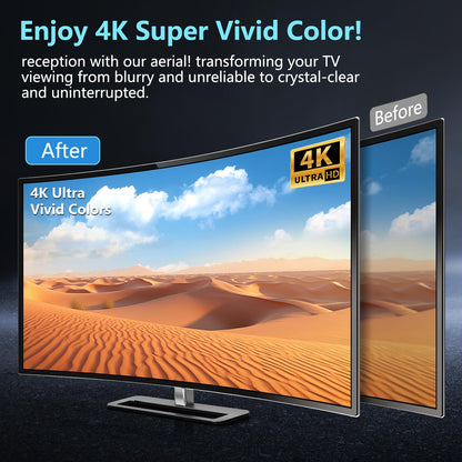 2025 TV Antenna,1200+ Miles Long Range TV Antenna, HD Digital TV Antenna Indoor with Signal Booster, Antenna for Smart TV and All Older TV's-Supports 4K 1080p -33ft Long Cables