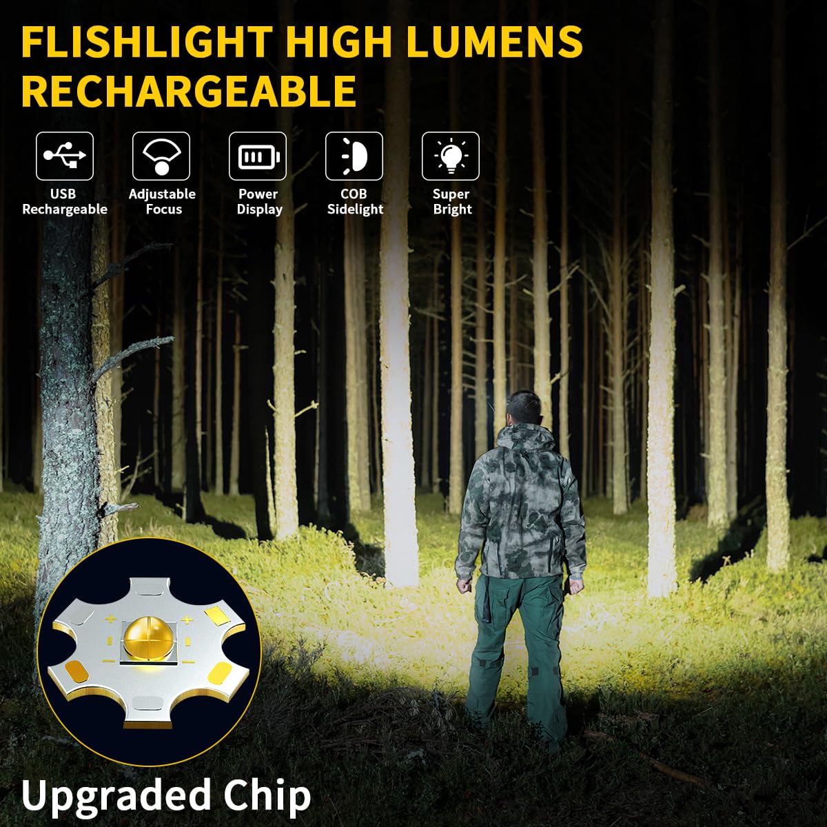 Rechargeable Flashlights High Lumens, 7Mode Super Bright Flashlight Camping, Adjustable Tactical Flash Light High Powered, LED Flashlights for Home Emergency, Christmas Gifts Stocking Stuffers for Men