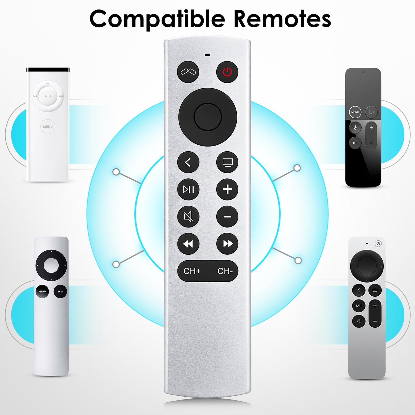 Replacement for Apple-TV-4K-Remote, Remote Control for Apple TV 4K/HD (NOT Siri and Voice)