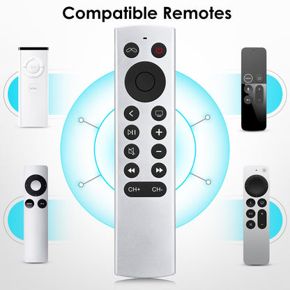 Replacement for Apple-TV-4K-Remote, Remote Control for Apple TV 4K/HD (NOT Siri and Voice)