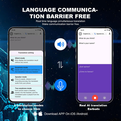 Ai Translation Earbuds Real Time,144 Language Translator Earbuds, Translating Earbuds, Bluetooth Headphones Translation Language Device for iPhone and Android Ear Bud Translator Travel Business