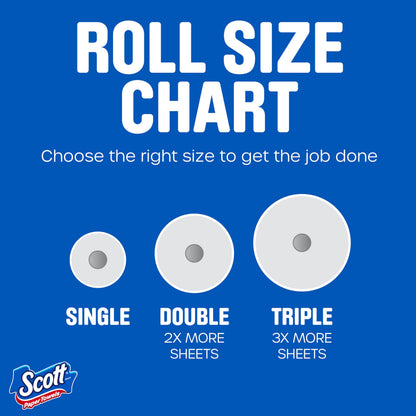 Scott Paper Towels, Choose-A-Sheet, 6 Double Rolls = 12 Regular (108 Sheets Per Roll)