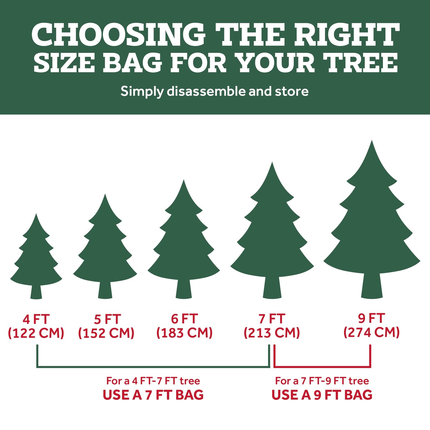 ZOBER 9 Ft Large Christmas Tree Storage Bag - Fits 9 Ft Artificial Trees - Plastic, Waterproof Christmas Tree Bag For Storage Box For Xmas - Strong, Durable Handles - Label Card Slot - Red