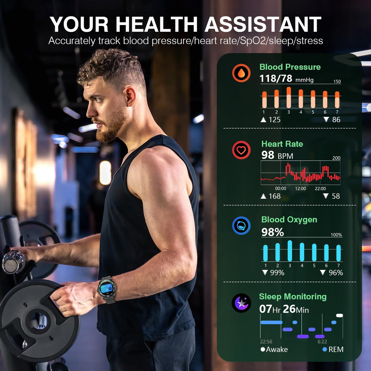 2025 DA GPT Smart Watch for Men with Bluetooth Call, Heart Rate, Blood Pressure, SpO2, Sleep Monitor, 107 Sports Modes, Waterproof Round Watch, 1.19-inch AMOLED Display, Compatible Android and iOS