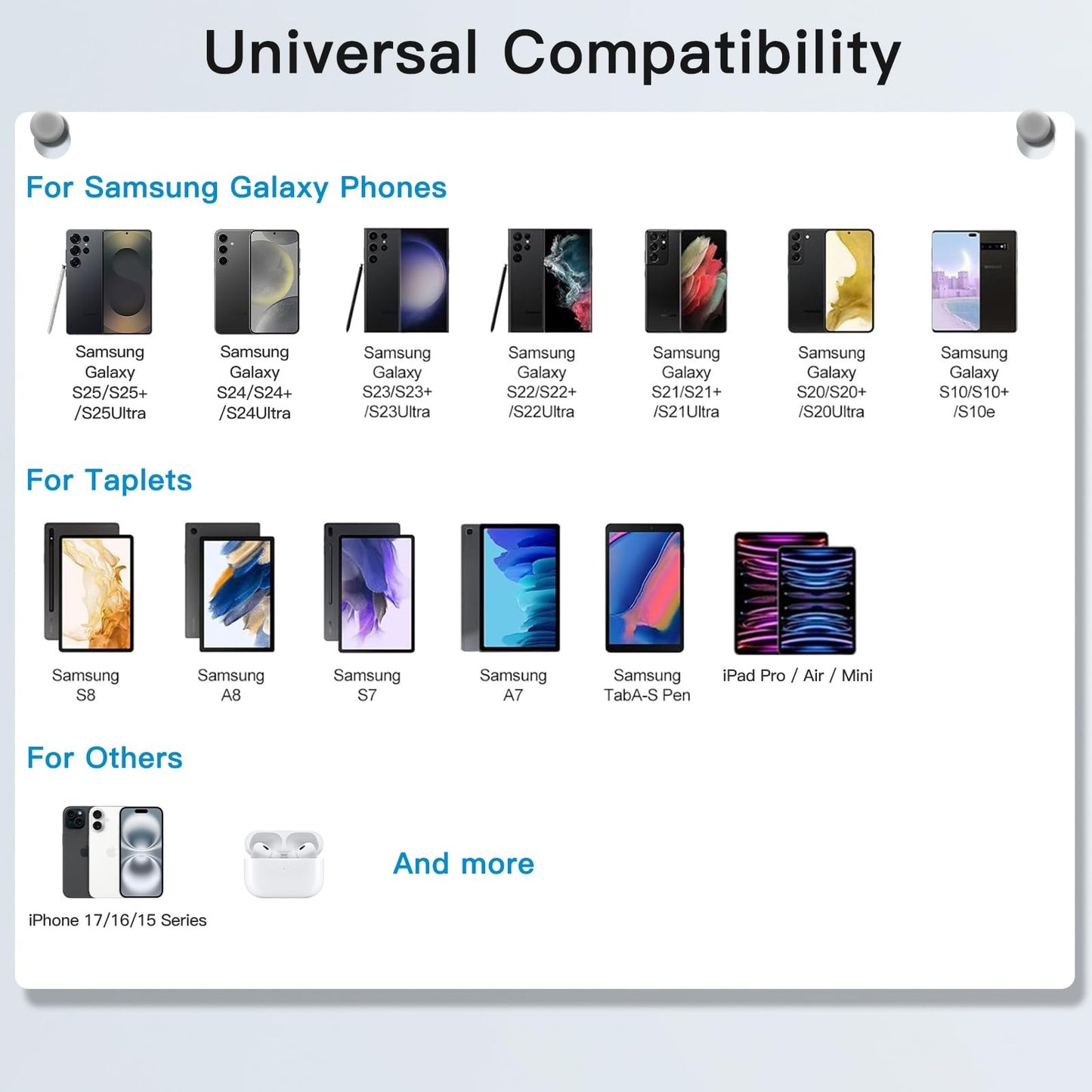 45W Super Fast Charger USB C,2Pack 3FT Phone USBC Cables with Type C Charger Fast Charging Blocks Compatible with Samsung Galaxy S25/S25 Ultra/S24 Ultra/S24/S23/S22/S21/iphone 17/16/15