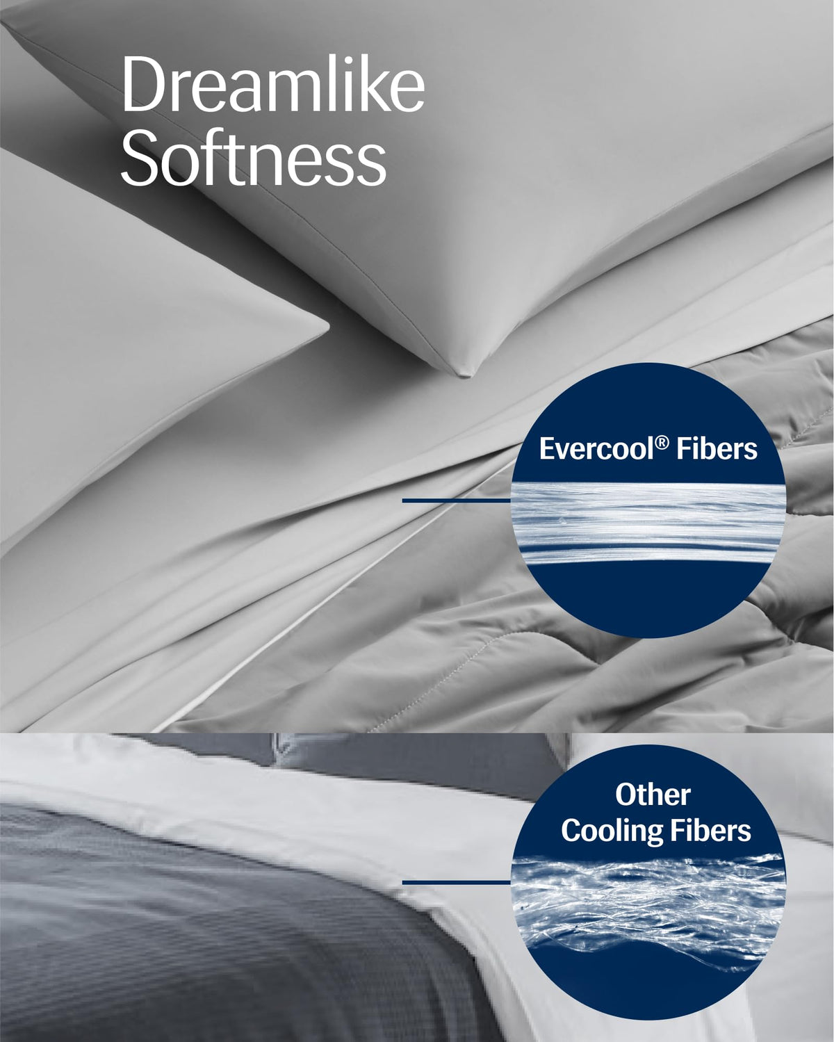 REST® Evercool® Cooling Comforter, King/Cali King, Blanket for Hot Sleepers, All Season Bedding to Keep Cool for Night Sweats, Breathable Lightweight Blanket, 106x90 Inches, Cool Gray