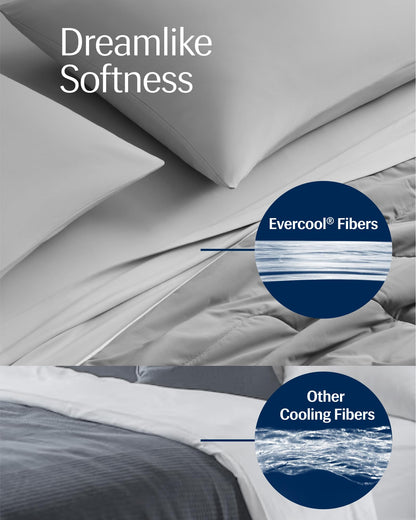 REST® Evercool® Cooling Comforter, King/Cali King, Blanket for Hot Sleepers, All Season Bedding to Keep Cool for Night Sweats, Breathable Lightweight Blanket, 106x90 Inches, Cool Gray