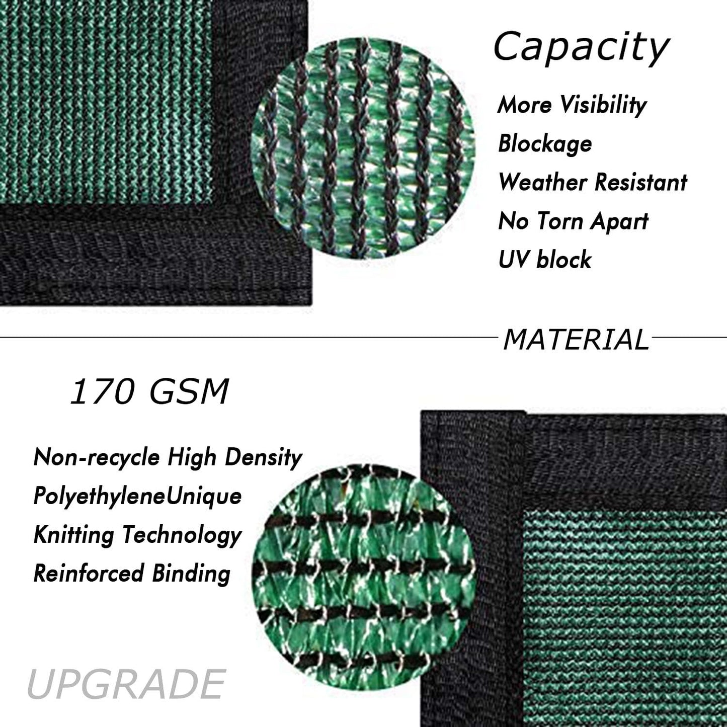 UPGRADE Privacy Fence Screen 4'x5' Dark Green Outdoor 90% Visibility Blockage 170 GSM Mesh Shade Cover Panels for Backyard,Balcony,Home Decoration with Zip Ties,Customized Avaliable